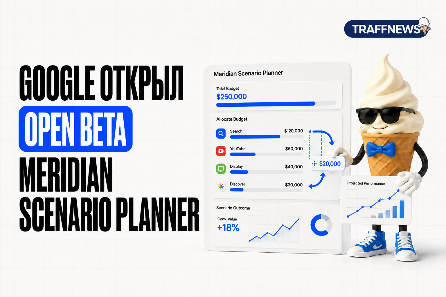 Google Meridian Scenario Planner в Open Beta — обложка новости